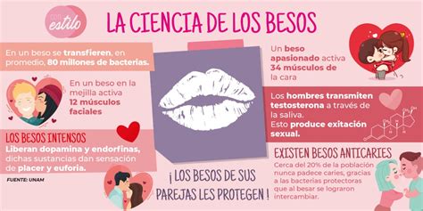 Besos si hay buena química Prostituta Sant Adria de Besos